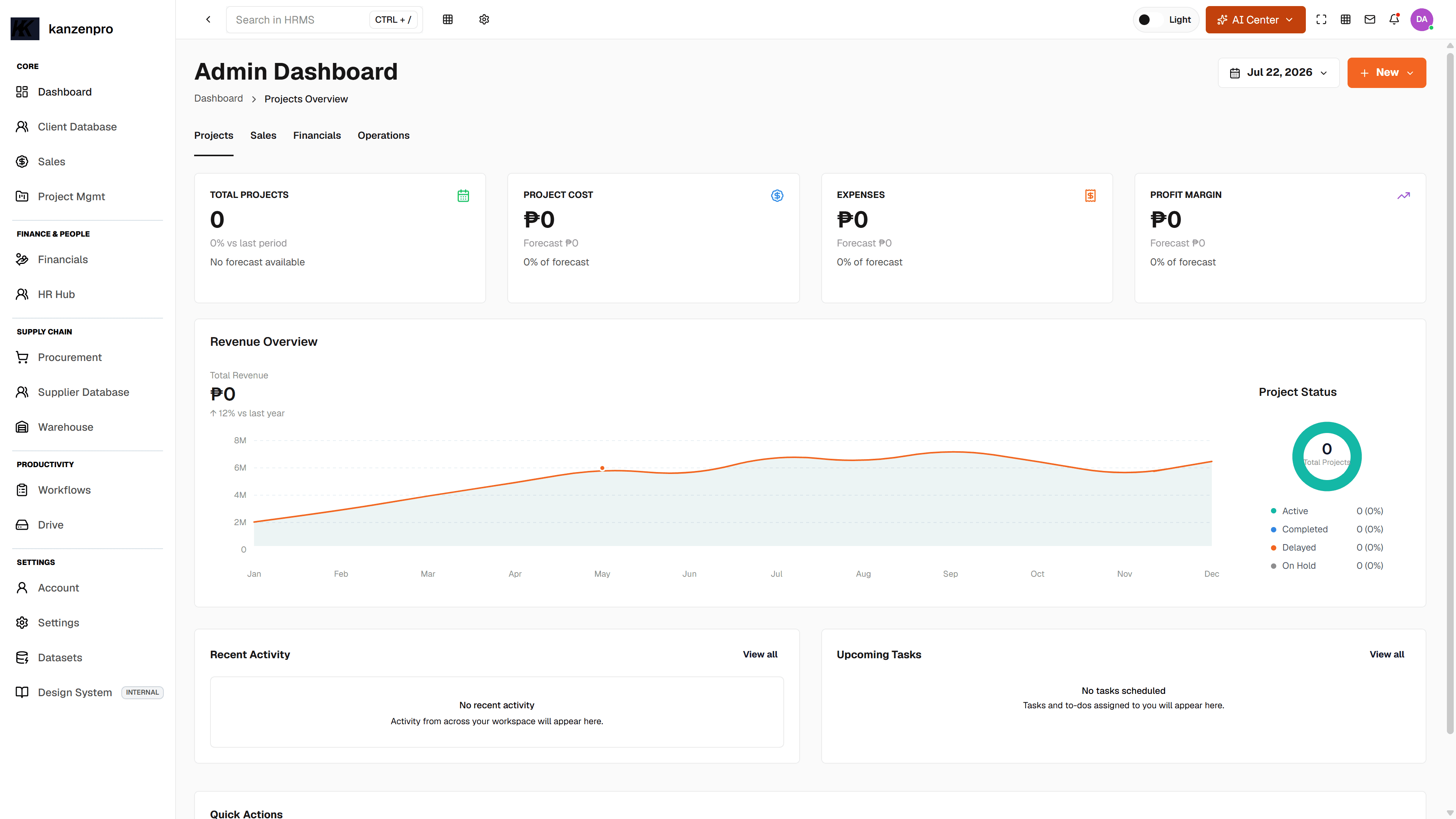 The KanzenPro Admin Dashboard showing projects, costs, revenue, status, activity and upcoming tasks